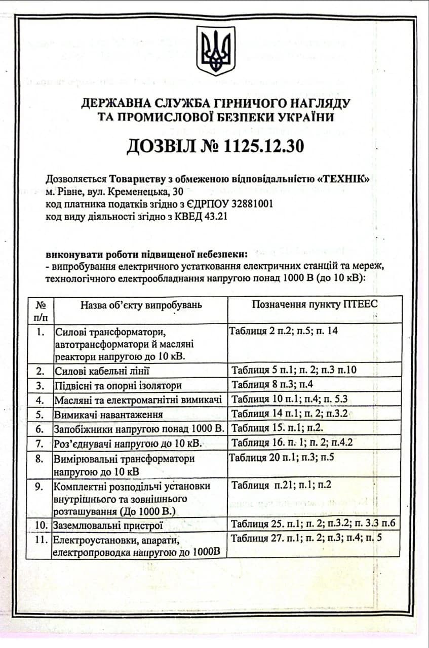 Дозвіл №168.12.56 (випробування електричного устатковання)